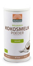 Natuur & Dieetvoeding