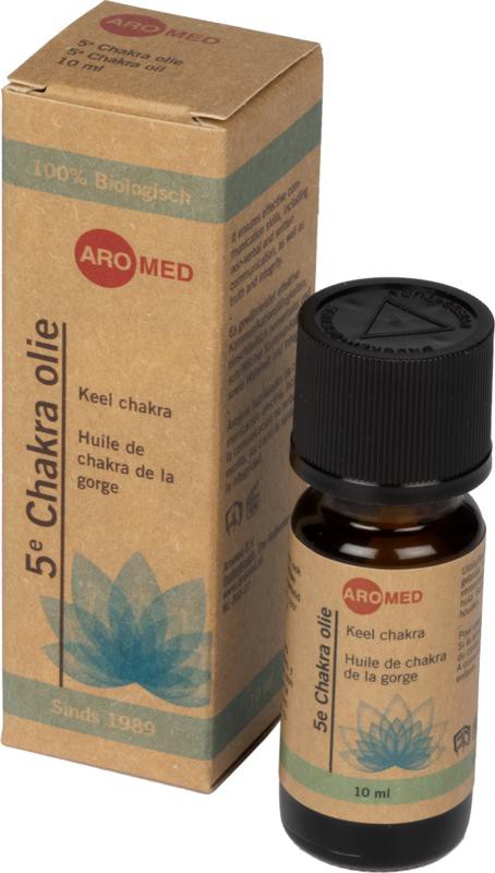 Aromatherapie