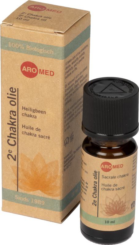 Aromatherapie