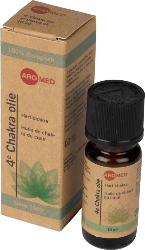 Aromatherapie