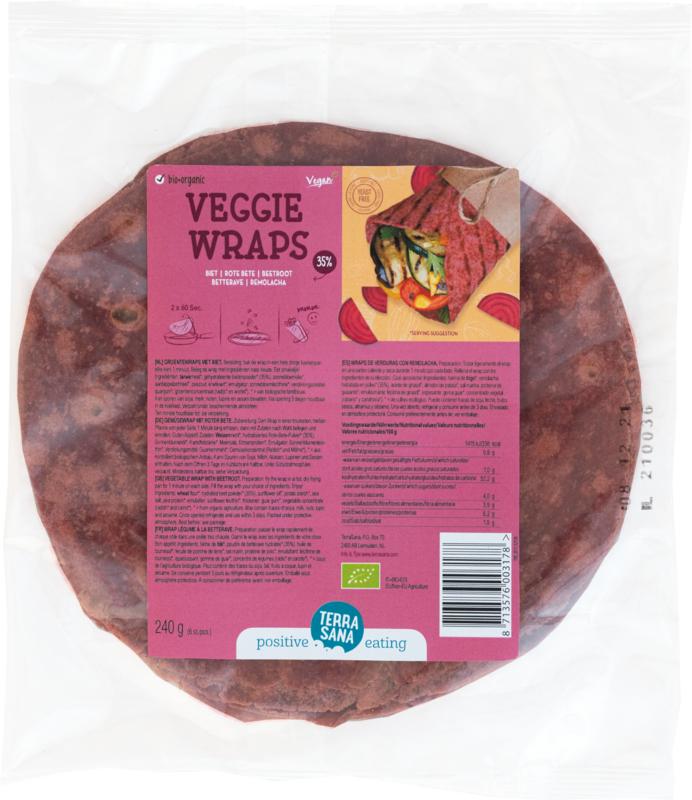 Natuur & Dieetvoeding