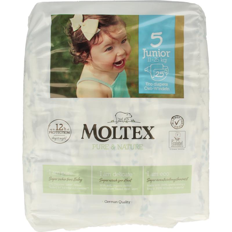 Moltex