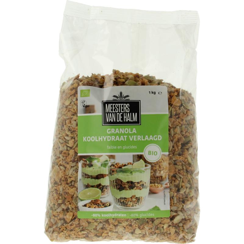 Natuur & Dieetvoeding