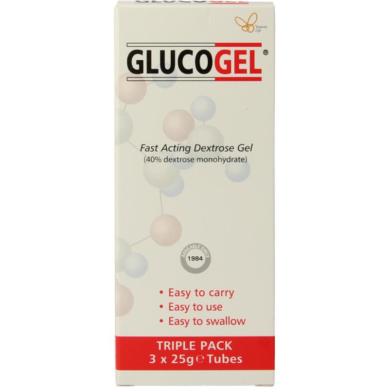 Glucogel Glucogel glucose gel