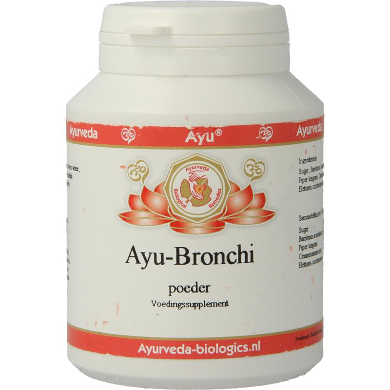Ayurveda