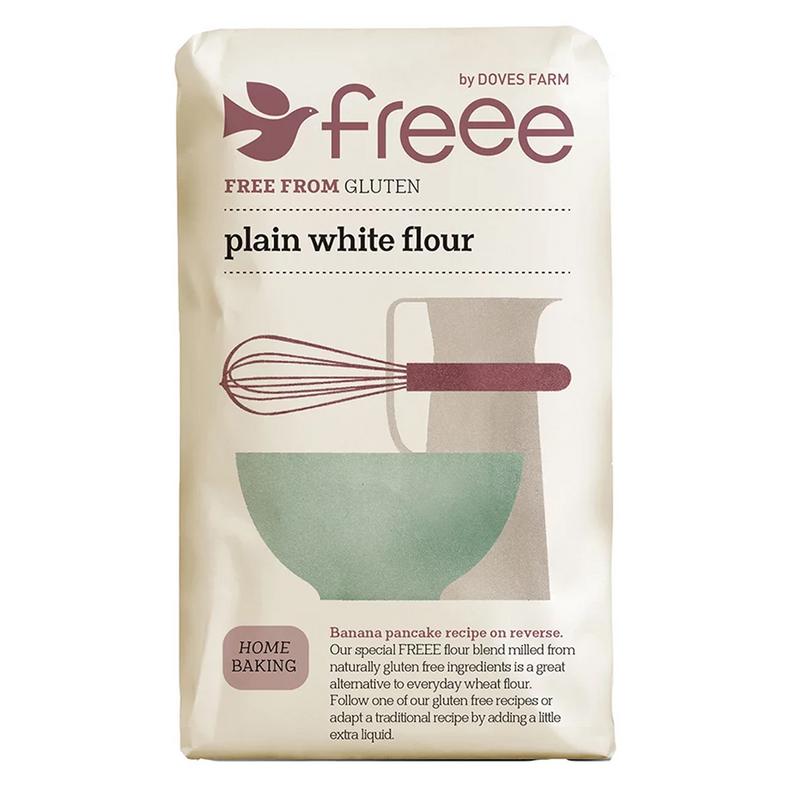 Natuur & Dieetvoeding