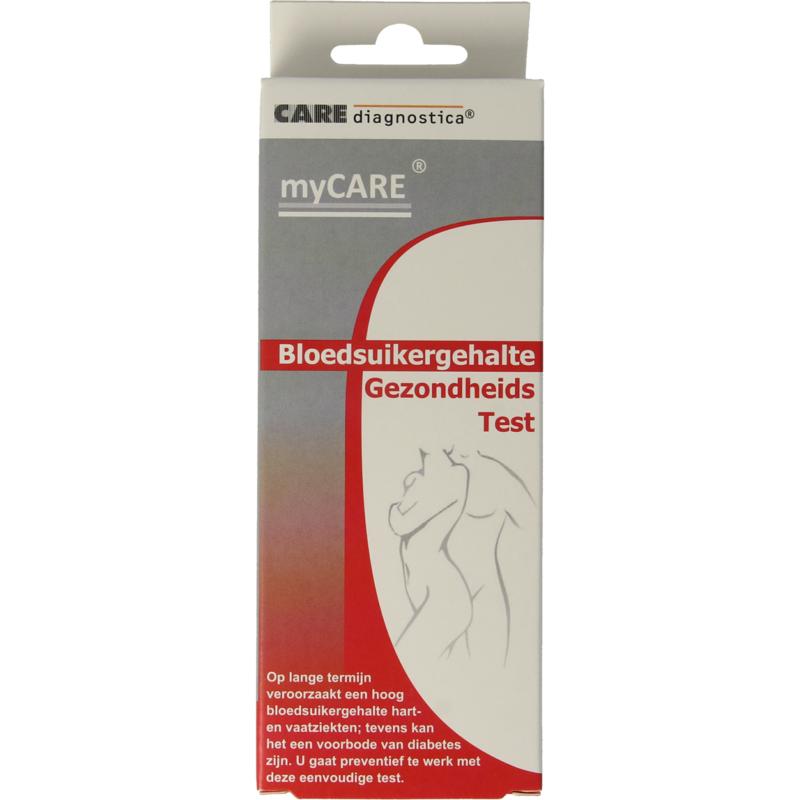 Indicaties