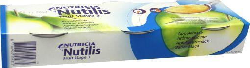 Indicaties