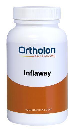 Inflaway