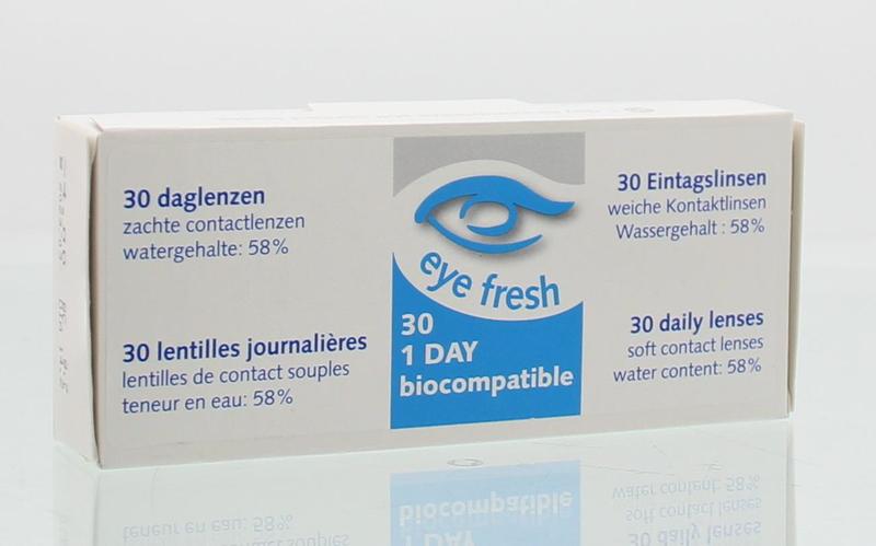 Daglenzen -4.00