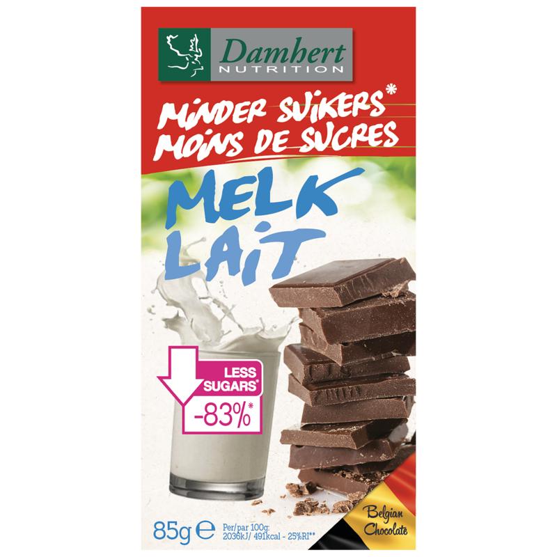 Snoepgoed
