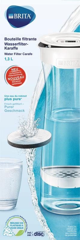 Waterfilters en Flessen