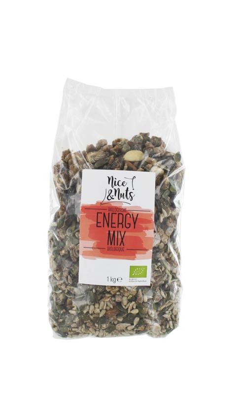 Energy mix