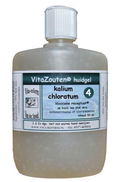Kalium muriaticum/chloratum huidgel Nr. 04