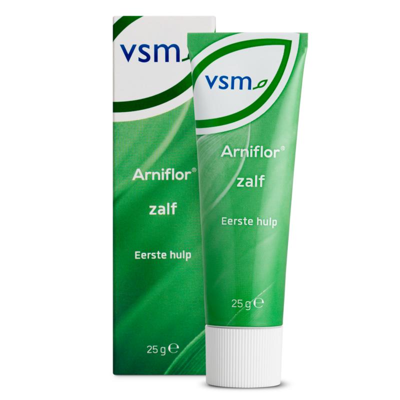 Wondverzorging