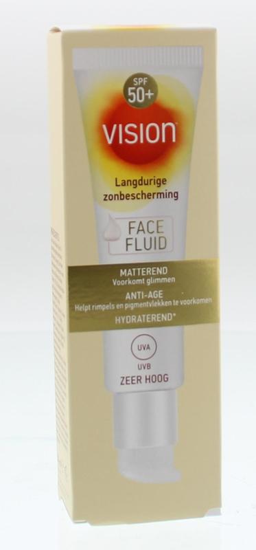 Zonbescherming