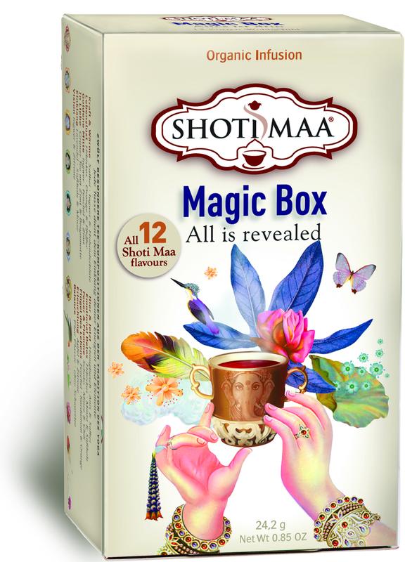 Magic box