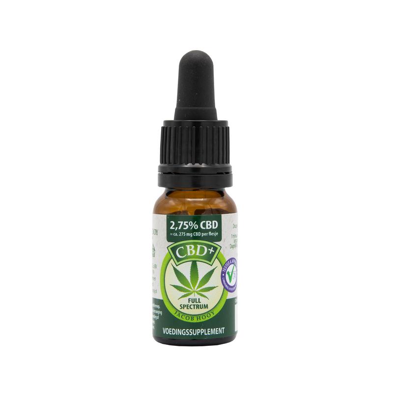 Supplementen