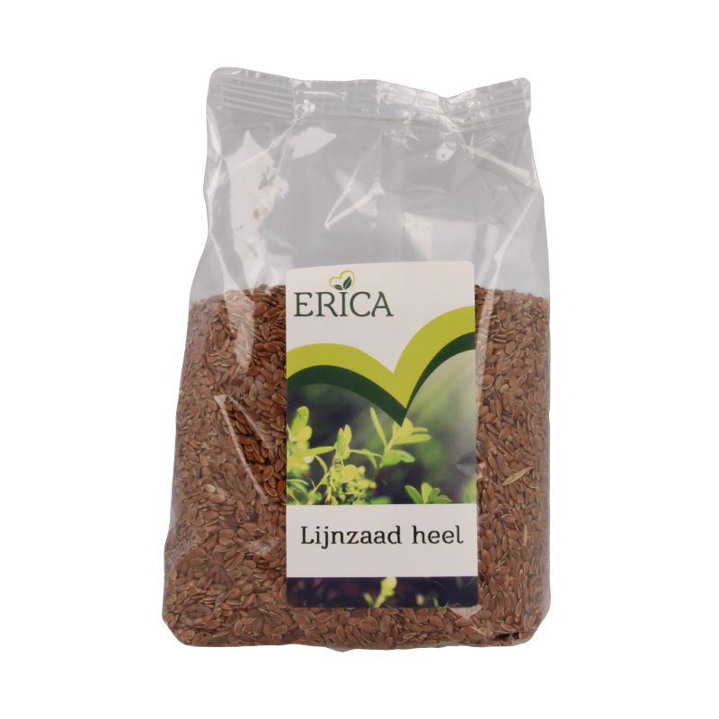 Natuur & Dieetvoeding