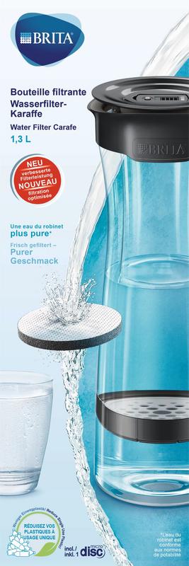 Waterfilters en Flessen